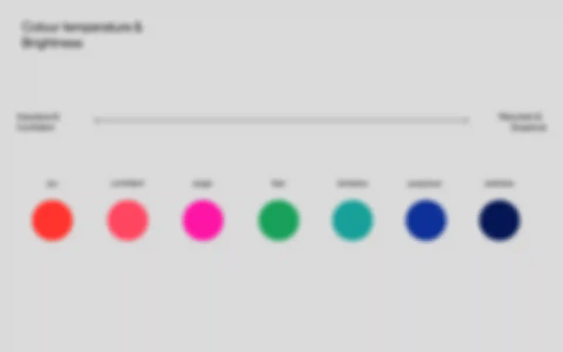 Farbsystem, das von der Empathy-Webanwendung verwendet wird.